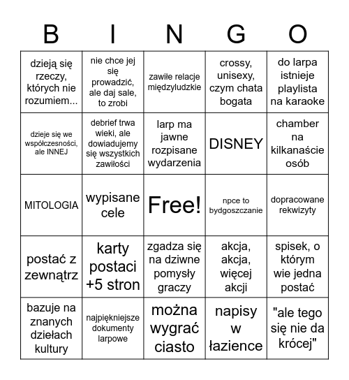 Nowy Larp Ani Chmury Bingo Card