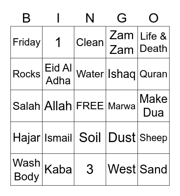 Quiz 3 Review Bingo Card