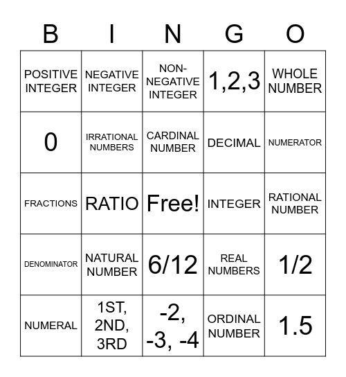 INTEGERS Bingo Card