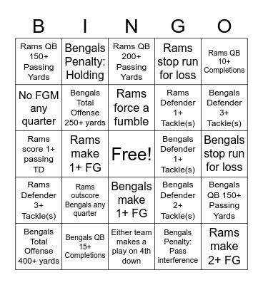 Super Bowl LVI Bingo Card