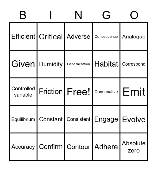 ACT Vocabulary Review BINGO Card