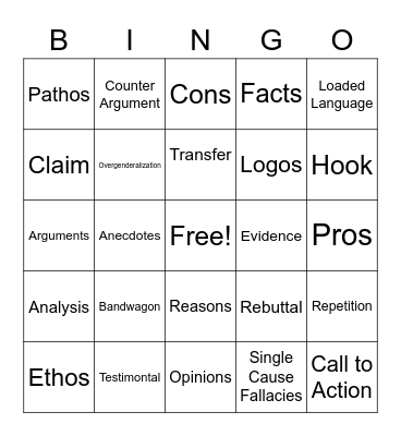 Persuasive Terms Bingo Card