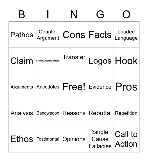 Persuasive Terms Bingo Card