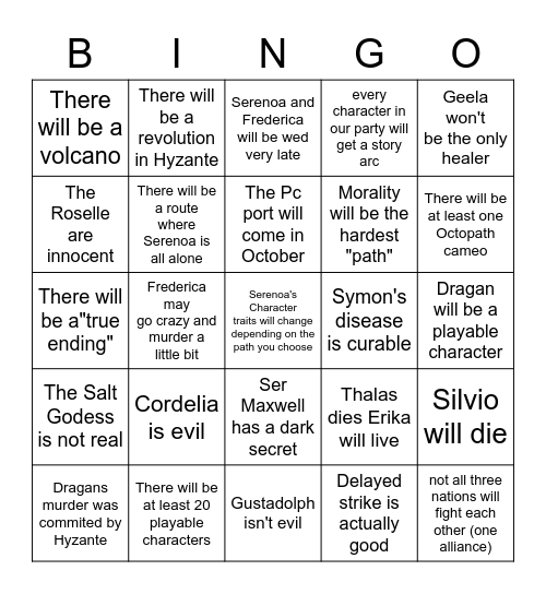 Triangle strategy Bingo Card