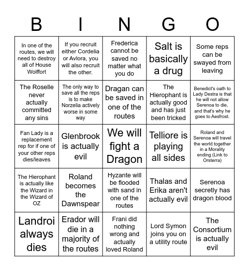 Triangle Bingo Card