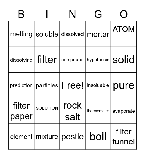 Chemical Building Blocks Bingo Card