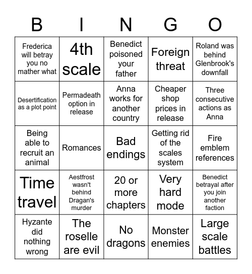 Triangle Bingo Card