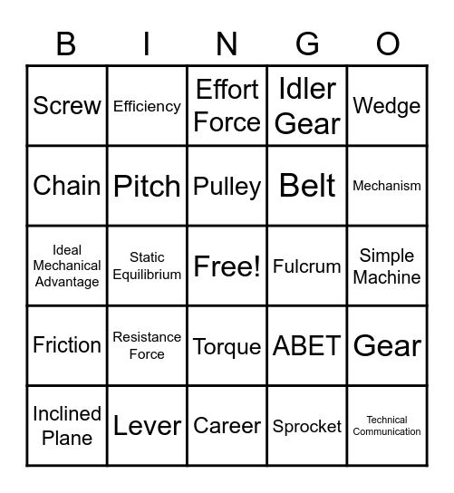 Mechanisms Bingo Card