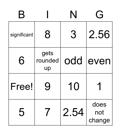 Significant Figures Bingo Card