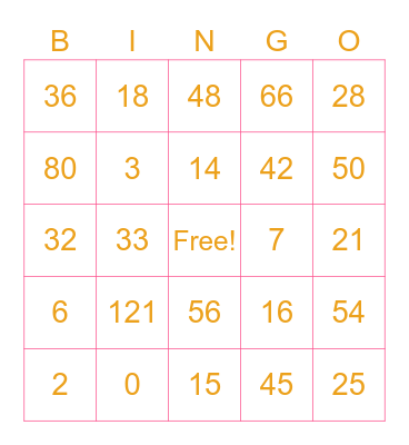 Multiplication Bingo Card
