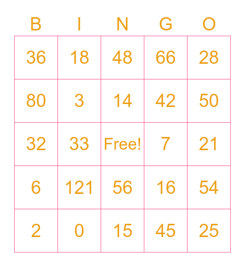 Multiplication Bingo Card