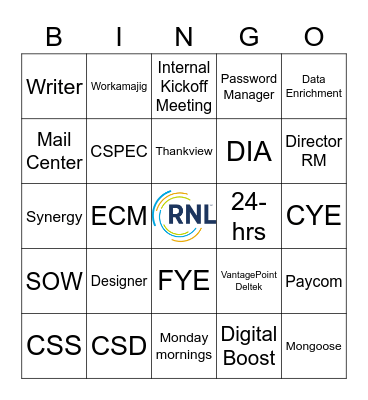 Resource Manager Bingo Card