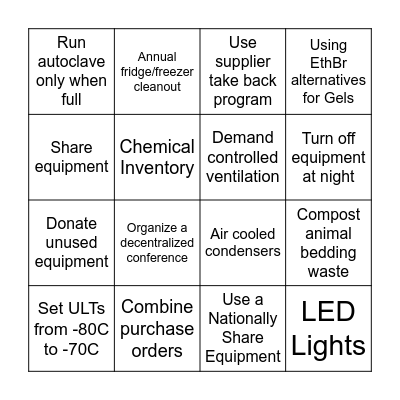 Green Your Lab Bingo! Bingo Card