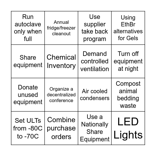 Green Your Lab Bingo! Bingo Card