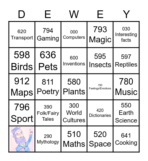 Dewey Decimal Bingo Card