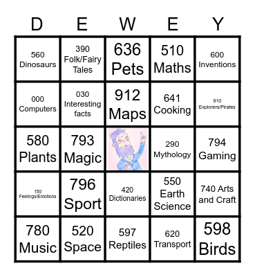 Dewey Decimal Bingo Card