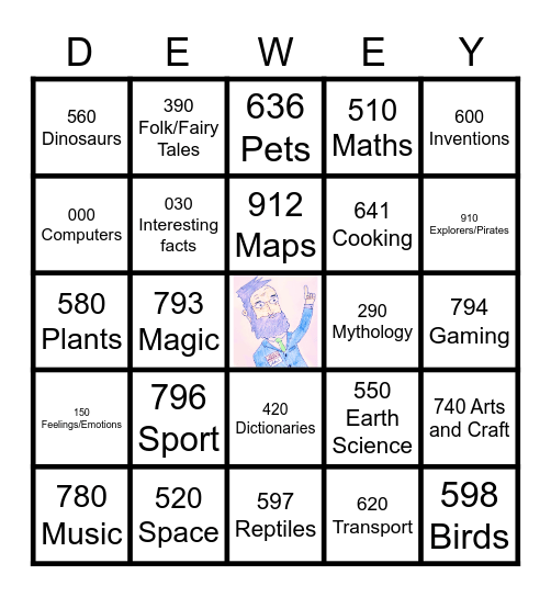 Dewey Decimal Bingo Card