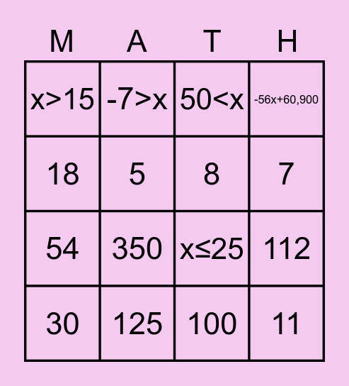 Valentine's Day and Equations/Inequalities Bingo Card