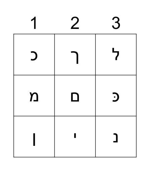 יוד עד ן Bingo Card