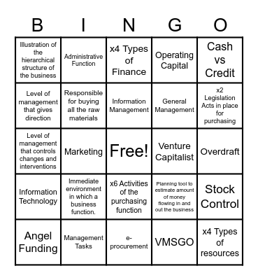 Business Studies Bingo Card