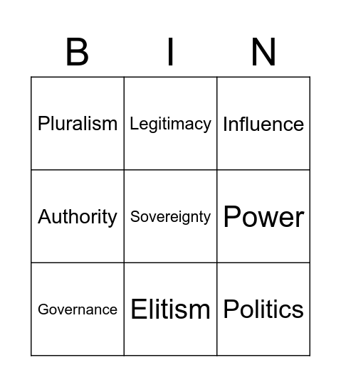 Politics and Governance Bingo Card