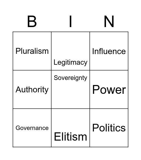 Politics and Governance Bingo Card