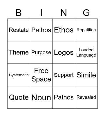 ENL 4 Vocabulary Bingo Card