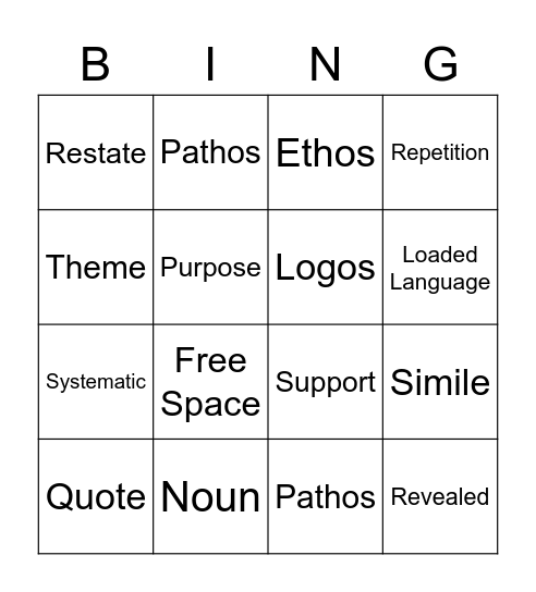 ENL 4 Vocabulary Bingo Card