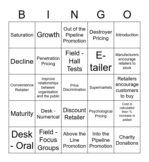 Marketing Revision Bingo Card