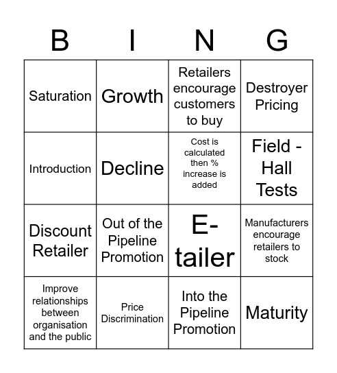 Marketing Revision Bingo Card