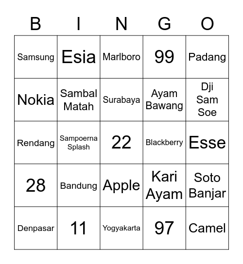 Abiyyu's Bingo Card