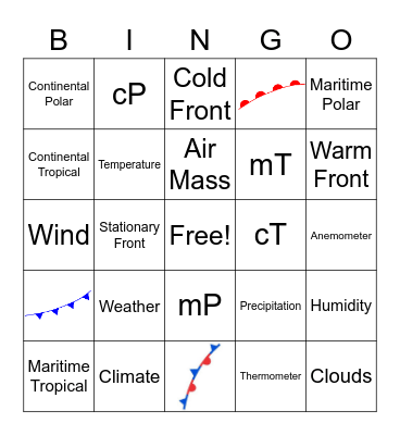 Air Masses and Fronts Bingo Card