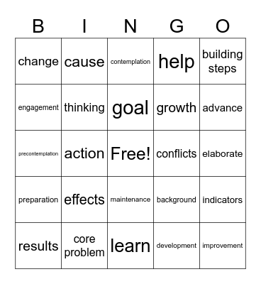 Theory of Change Bingo Card