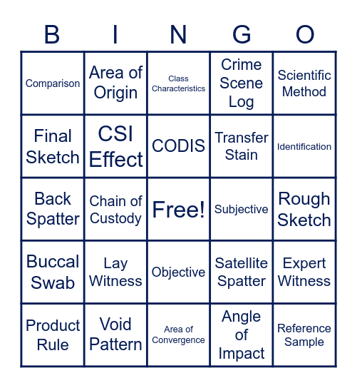 Exam #1 Glossary Bingo Card