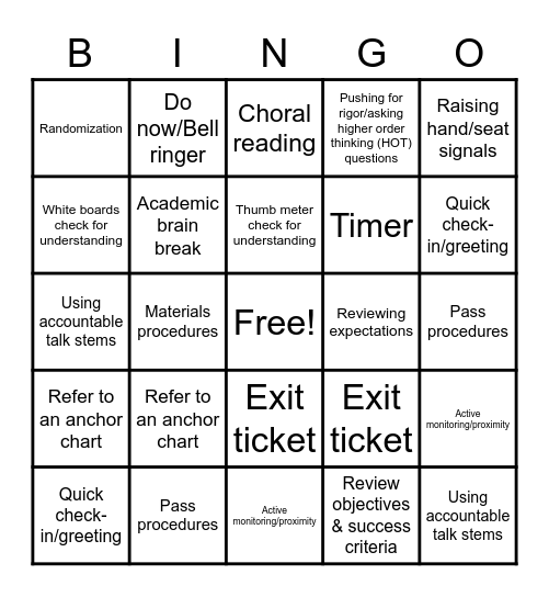 Procedures and Practice Bingo Card