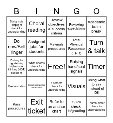 Procedures and Practice Bingo Card