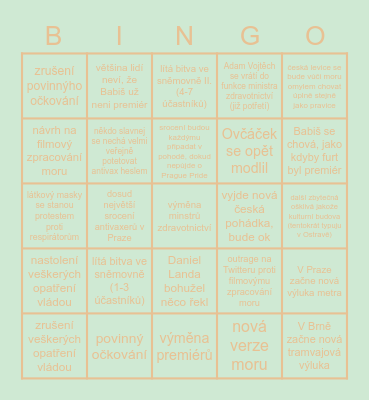 létá káně 22 Bingo Card
