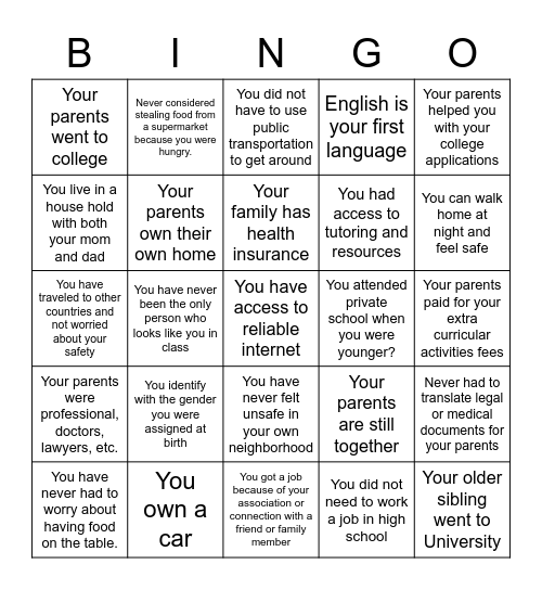 Privilege Bingo Card