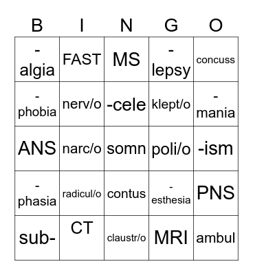 Nervous System Bingo Card