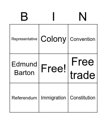 Federation Bingo Card