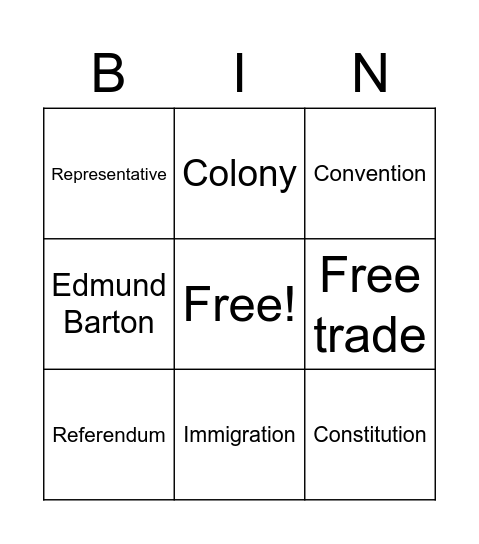 Federation Bingo Card