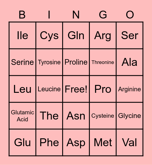 Protein Synthesis Bingo Card