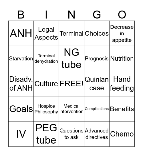 Nutrition/Hydration Bingo  Bingo Card