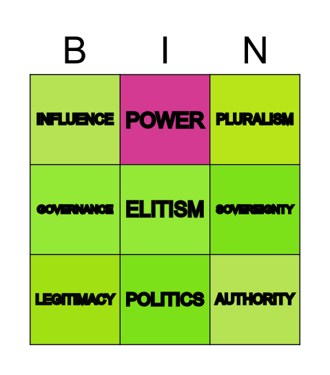 POLITICS AND GOVERNANCE INTRODUCTION Bingo Card