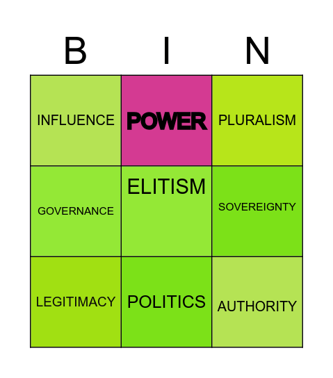 POLITICS AND GOVERNANCE INTRODUCTION Bingo Card