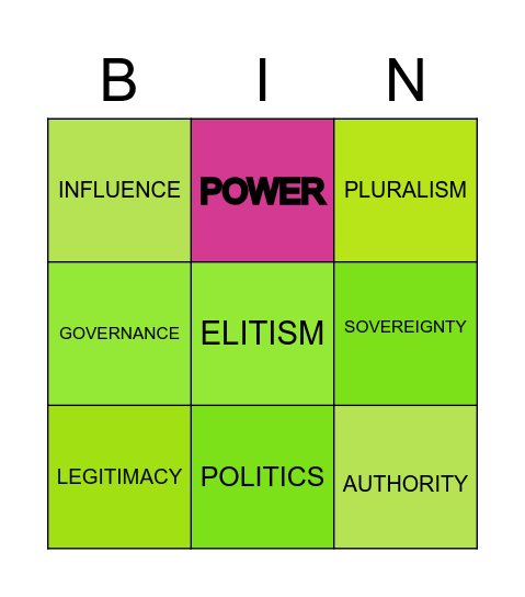 POLITICS AND GOVERNANCE INTRODUCTION Bingo Card