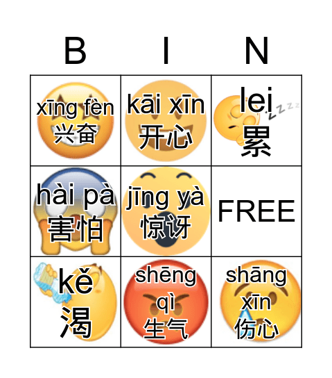 你觉得怎么样？ Bingo Card