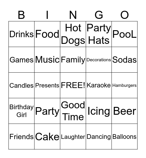 Patsy's Birthday Party Bingo Card