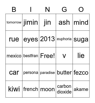 Respiratory System Bingo Card