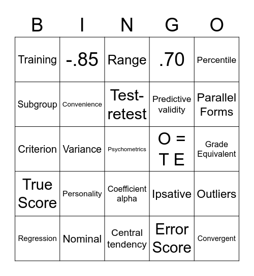 Psychological Testing Exam 1 Bingo Card